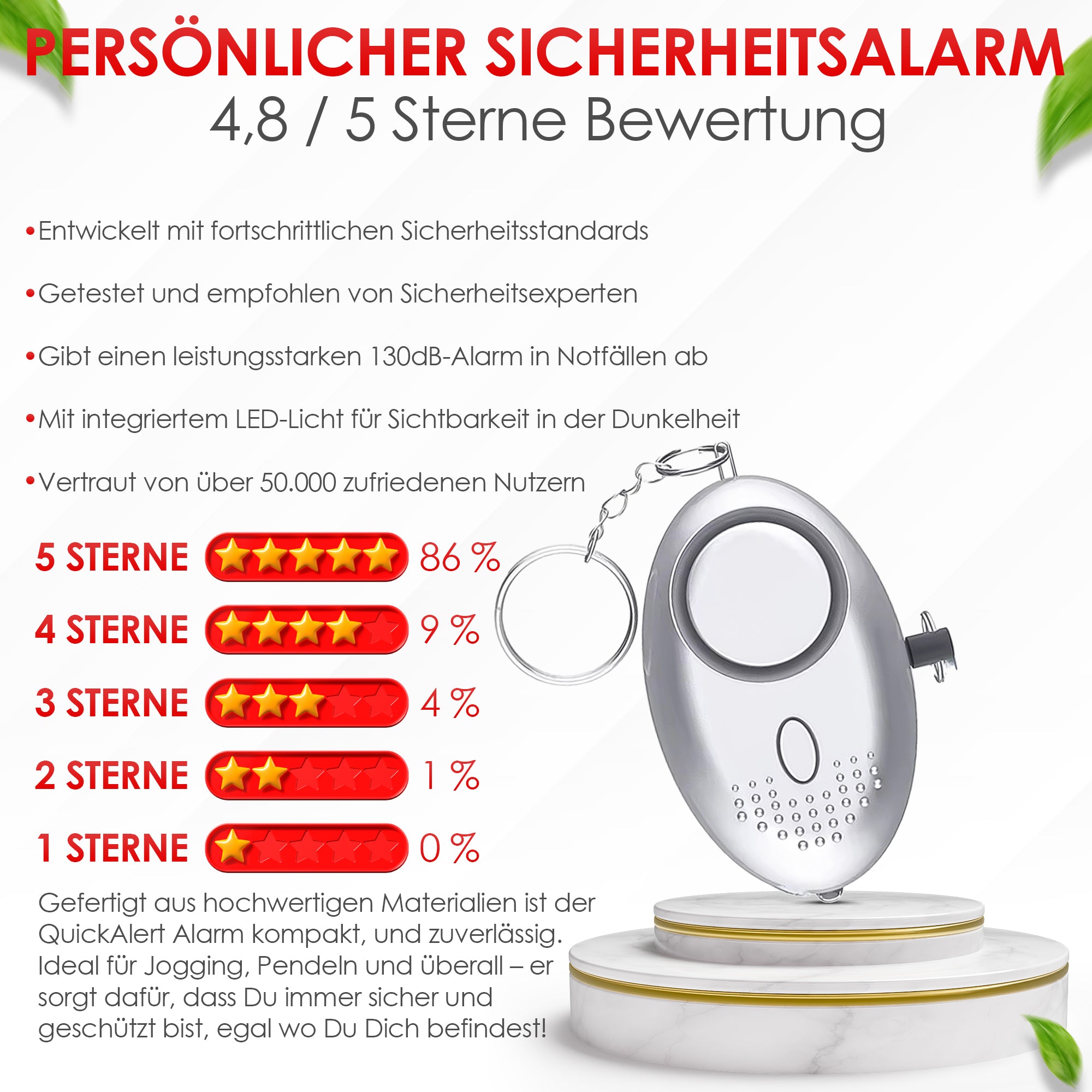 Personal Safety Alarm