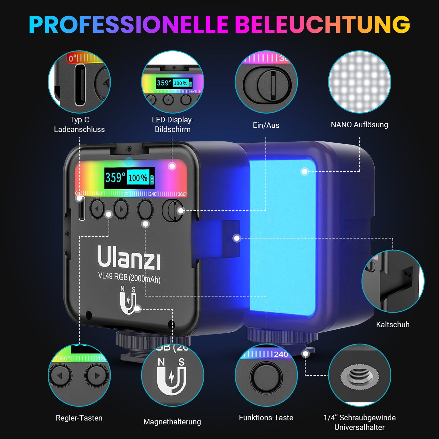 ColorBeam RGB Pro – Smarte LED-Ambientebeleuchtung