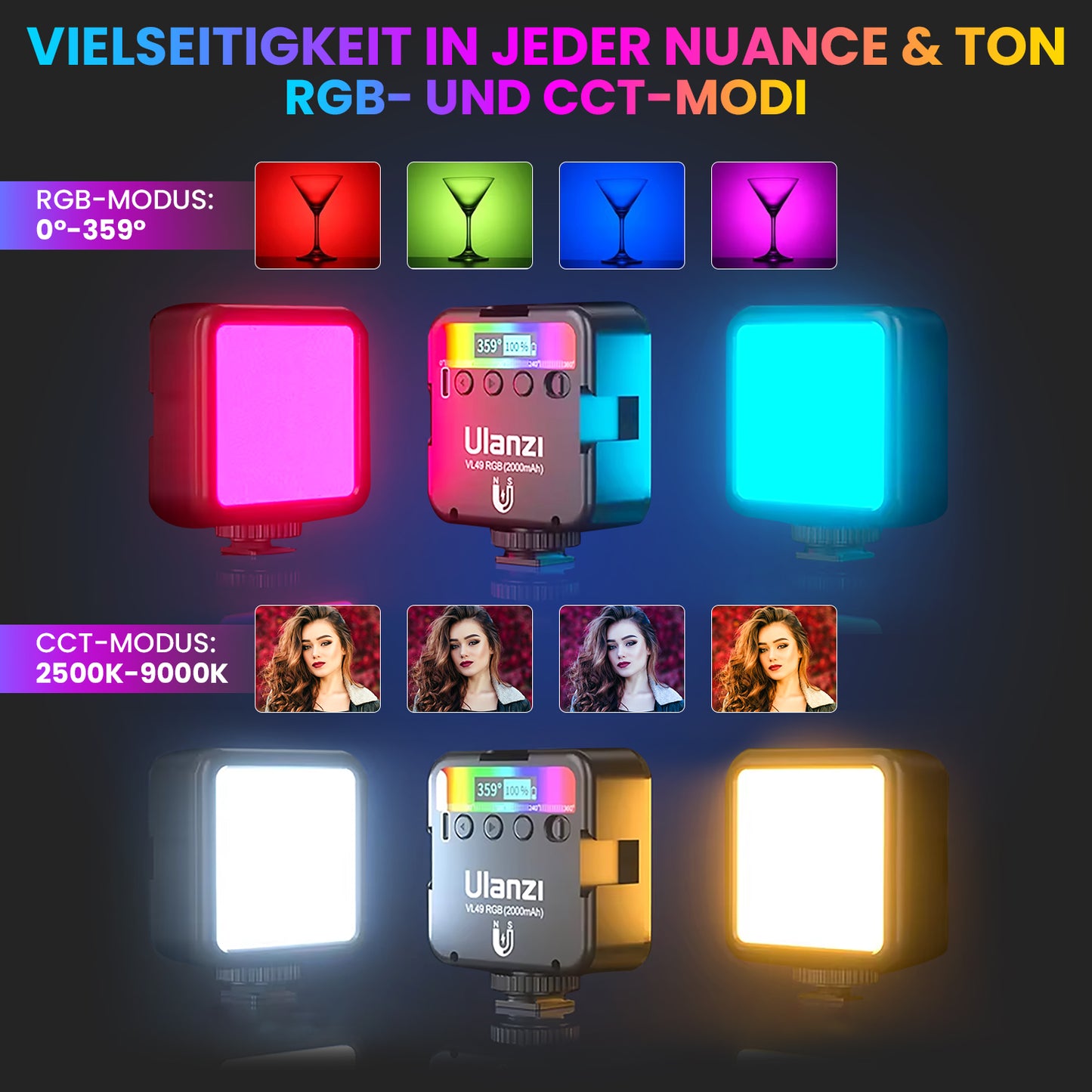 ColorBeam RGB Pro – Smarte LED-Ambientebeleuchtung