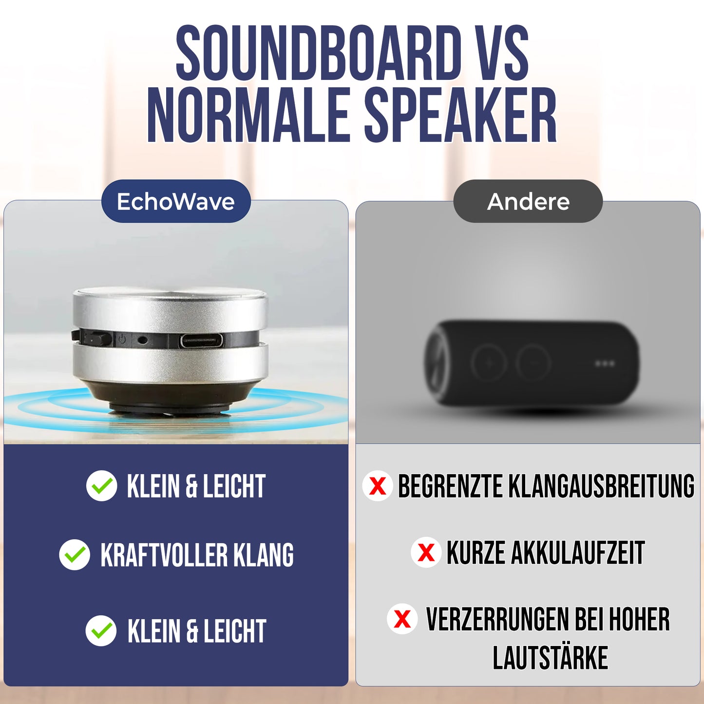 EchoWave™ – Mini Resonanz-Lautsprecher | Kabellos & kraftvoller Sound