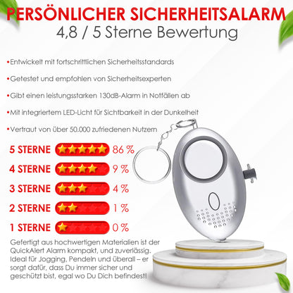 Personal Safety Alarm