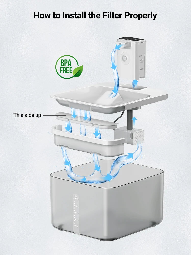 Premium Ersatzfilter