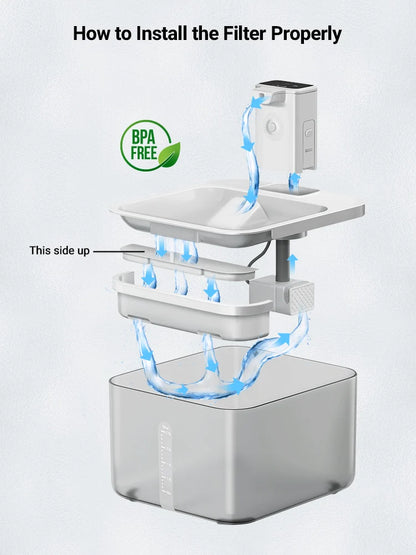 Premium Ersatzfilter