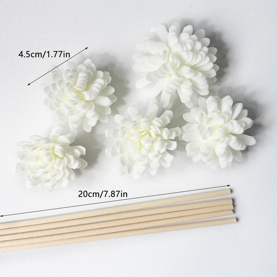 Flora – Duftstäbchen für Raumduft &amp; Badezimmerdufter