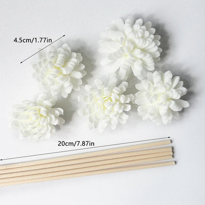 Flora – Duftstäbchen für Raumduft &amp; Badezimmerdufter