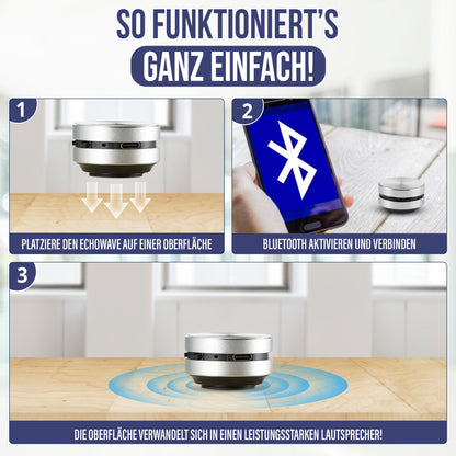 EchoWave Mini Lautsprecher im Einsatz zuhause auf Tischfläche